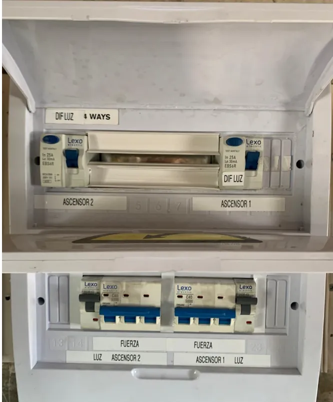 Rotulación del tablero de inspección